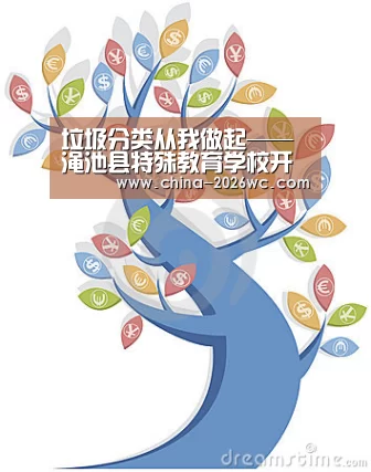 垃圾分类从我做起——渑池县特殊教育学校开展环保主题活动_比赛集锦(图1) 比赛集锦